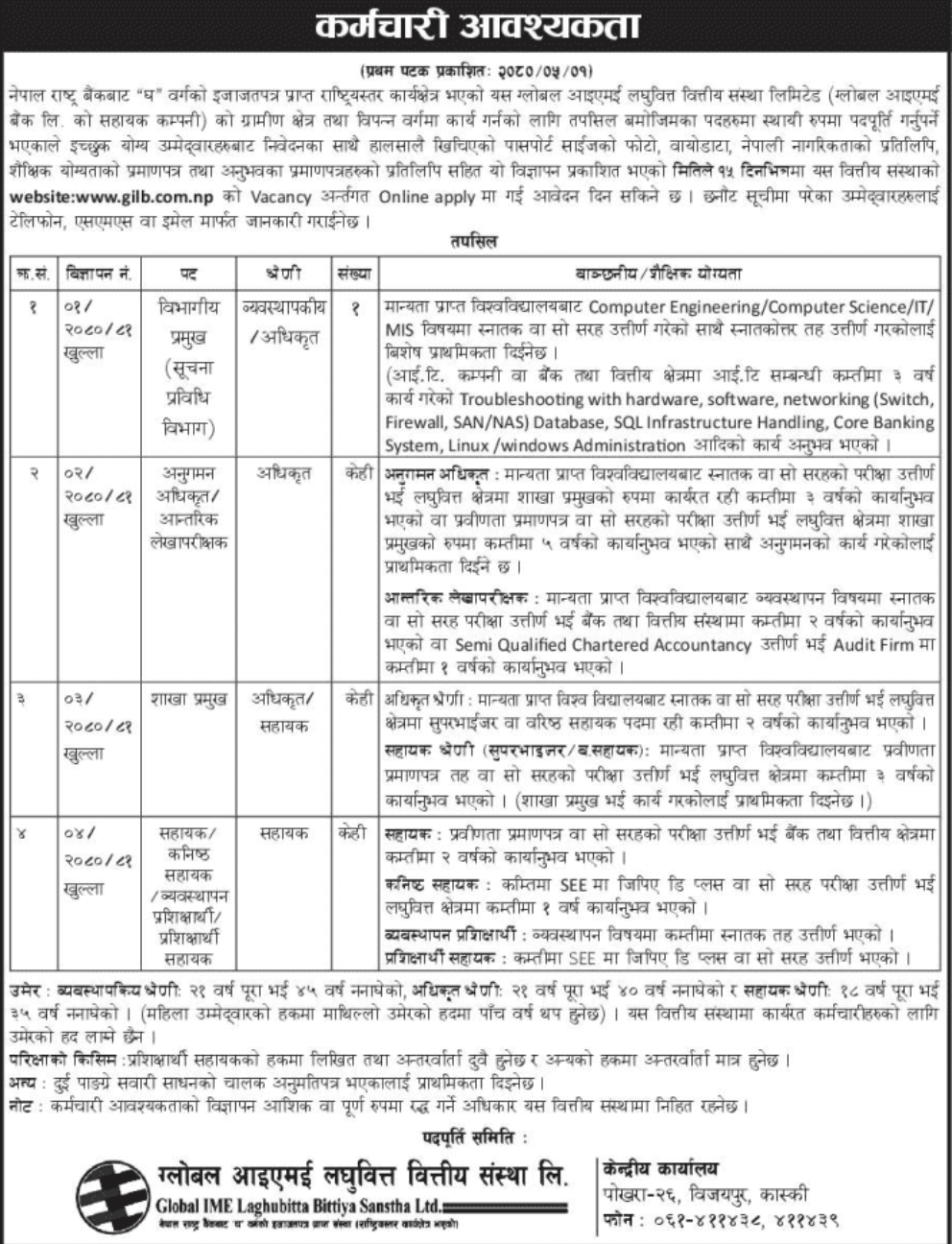 Global IME Laghubitta New Vacancy 2080 for Head of Department (IT), Monitoring Officer/ Internal Auditor, Branch Head, Assistant/ Junior Assistant/ Admin Trainee/ Trainee Assistant
