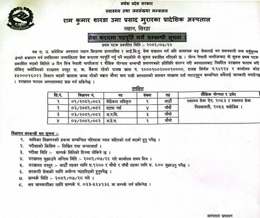 AHW, ANM, Staff Nurse, Medical Officer Karar Job Opportunity 2081